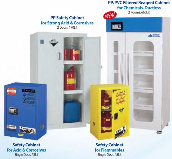 Biztonsági Szekrények